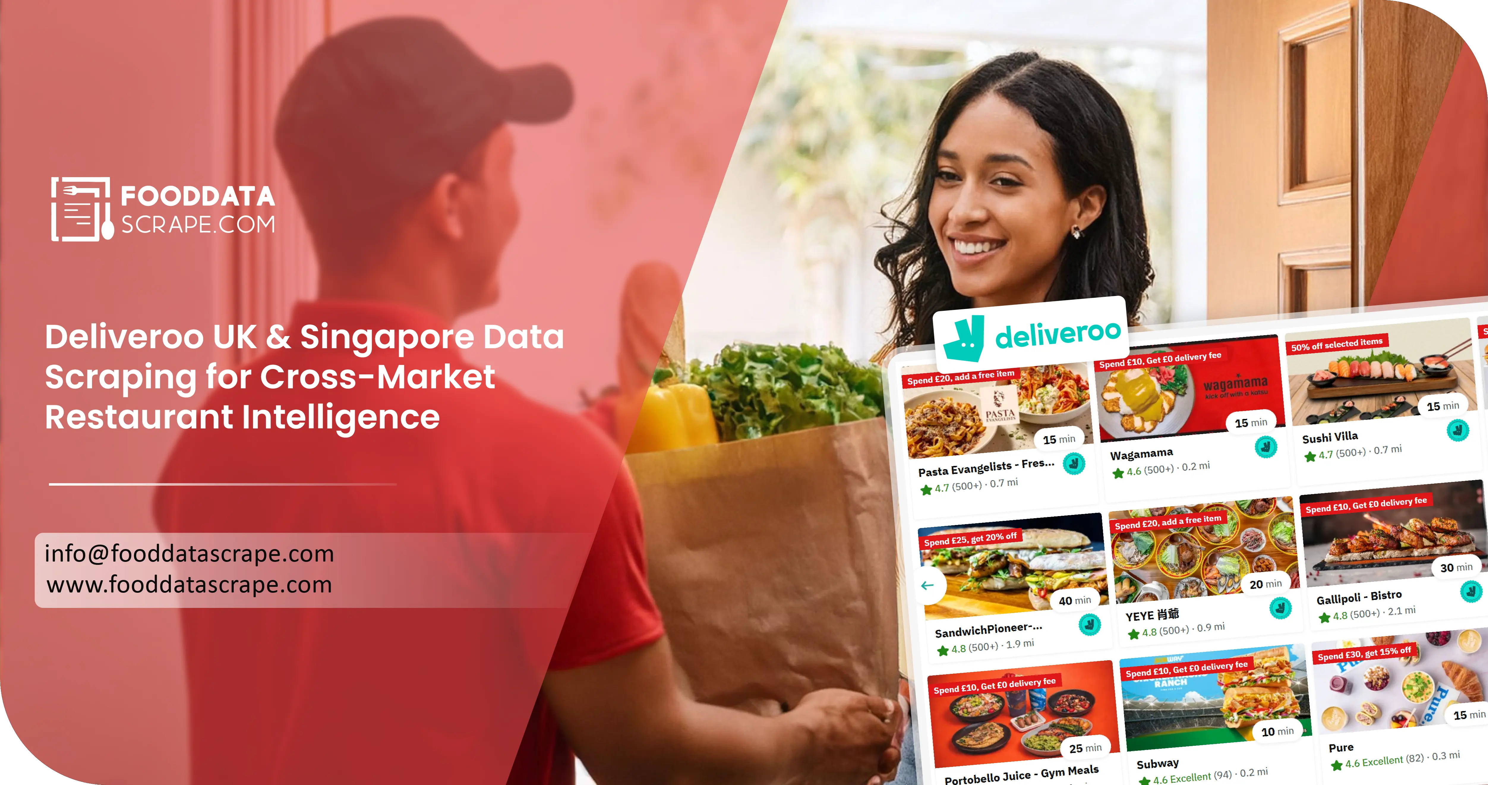 Deliveroo UK & Singapore Data Scraping for Cross-Market Restaurant Intelligence